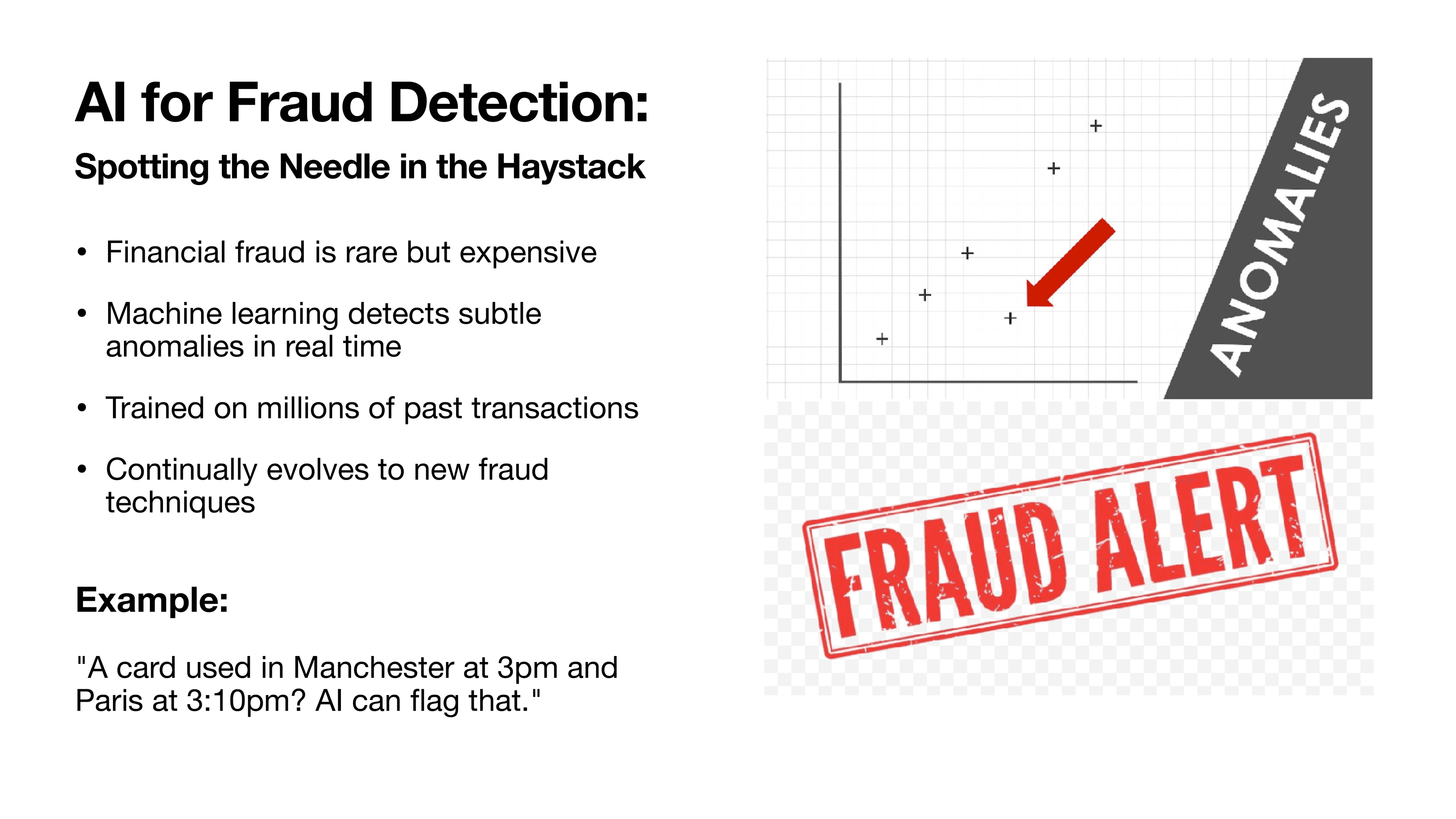 Fraud detection: ML identifies anomalies in transaction data in real time